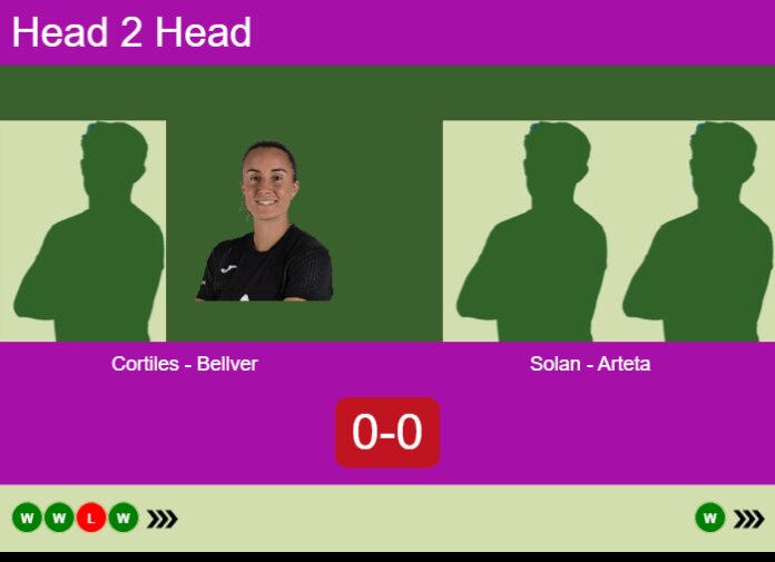 Match-Cortiles-Bellver-vs-Solan-Arteta