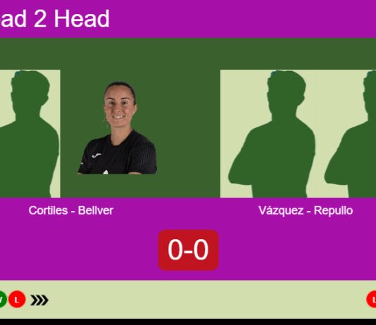 Match-Cortiles-Bellver-vs-Vazquez-Repullo