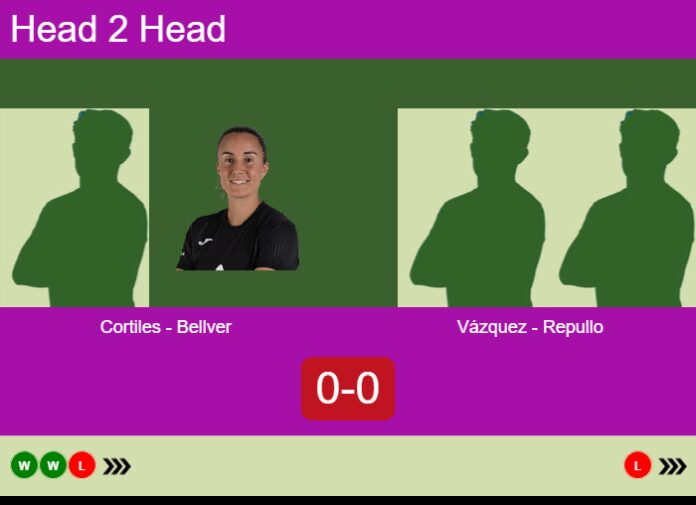 Match-Cortiles-Bellver-vs-Vazquez-Repullo