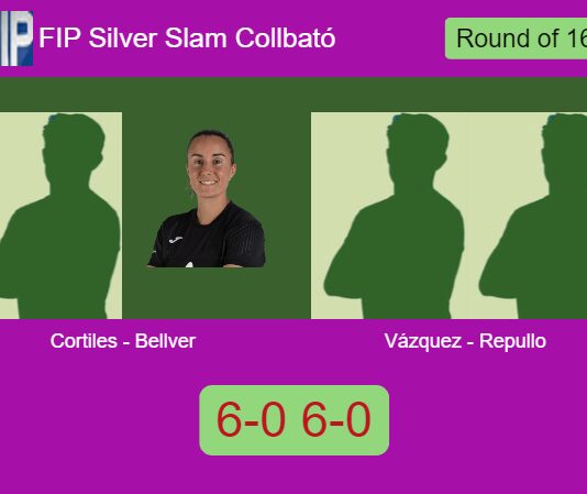 Cortiles and Bellver Fructuoso outpace Vázquez Gracia and Repullo Sala 6-0 6-0 in Barcelona – FIP Silver Slam Collbató Match-Cortiles-Bellver-vs-Vazquez-Repullo