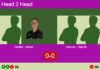 H2H, prediction: Cortiles, Bellver Fructuoso vs. Vázquez Gracia, Repullo Sala – Round of 16 – FIP Silver Slam Collbató Match-Cortiles-Bellver-vs-Vazquez-Repullo