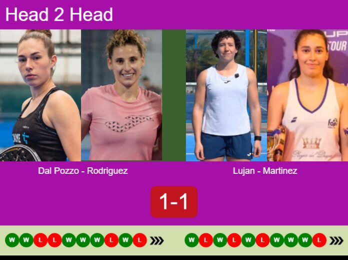 Match-Dal-Pozzo-Rodriguez-vs-Lujan-Martinez-38113 Match-Dal-Pozzo-Rodriguez-vs-Lujan-Martinez