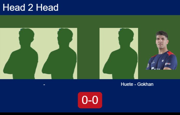 Match-De-La-Mare-Eastwood-vs-Huete-Gokhan-62355 Match-De-La-Mare-Eastwood-vs-Huete-Gokhan
