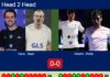 H2H, prediction: Deus, Deus vs. Antonio Diestro, Piotto – Round of 32 – Málaga P1 2026 Match-Deus-Deus-vs-Diestro-Piotto