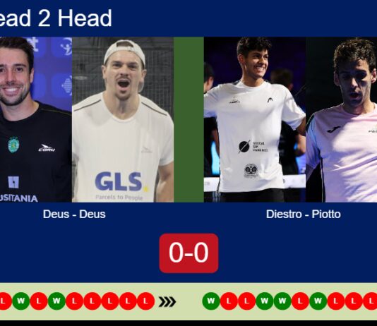 Match-Deus-Deus-vs-Diestro-Piotto