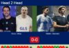 H2H, prediction: Deus, Deus vs. Ignacio Rubini, Sanchez – Round of 32 – Pretoria P1 2026 Match-Deus-Deus-vs-Rubini-Sanchez
