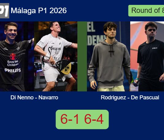 Di Nenno and Navarro ousted Rodriguez Martinez and Ignacio De 6-1 6-4 in Málaga – Málaga P1 2026 Match-Di-Nenno-Navarro-vs-Rodriguez-De-Pascual