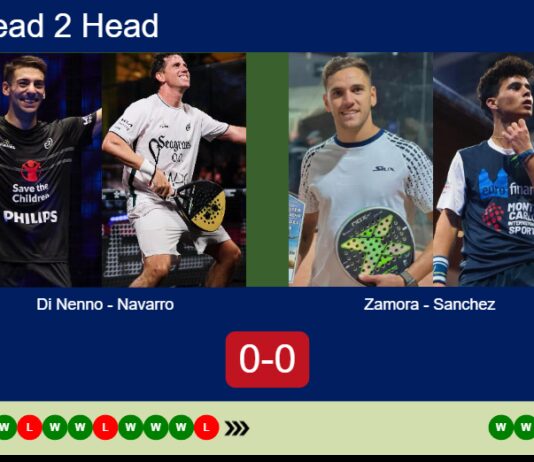 H2H, prediction: Di Nenno, Navarro vs. Zamora Perez, Sanchez Vicente – Round of 16 – Málaga P1 2026 Match-Di-Nenno-Navarro-vs-Zamora-Sanchez
