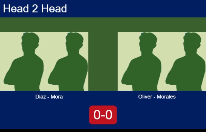 Match-Diaz-Mora-vs-Oliver-Morales