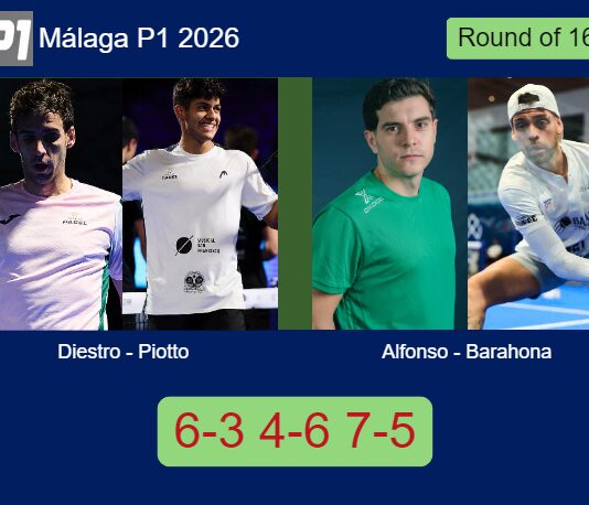 Match-Diestro-Piotto-vs-Alfonso-Barahona