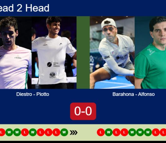 Match-Diestro-Piotto-vs-Barahona-Alfonso