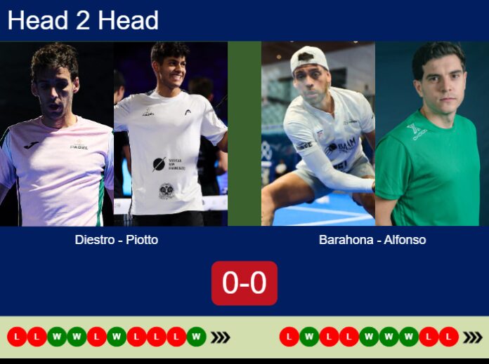 Match-Diestro-Piotto-vs-Barahona-Alfonso