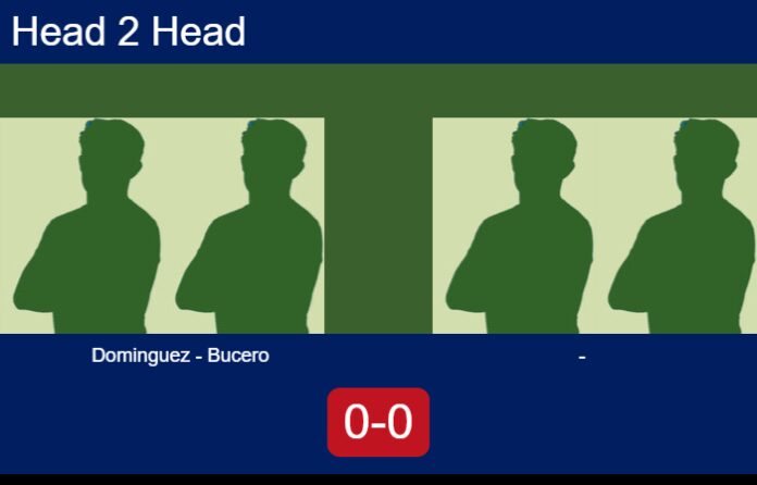 Match-Dominguez-Bucero-vs-Gomes-Gomes-5517 Match-Dominguez-Bucero-vs-Gomes-Gomes