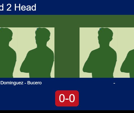 Match-Dominguez-Bucero-vs-Gomes-Gomes