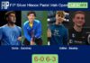 Dorta Diaz and Sanchez Arriaga power past Götke and Bewley 6-0 6-3 in Dublin – FIP Silver Hiscox Padel Irish Open Dublin Match-Dorta-Sanchez-vs-Gotke-Bewley