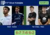 Esbri and Garcia survives Tur Checa and Reca 6-7 7-6 6-2 in Koksijde – FIP Silver Koksijde Match-Esbri-Garcia-vs-Tur-Checa-Reca