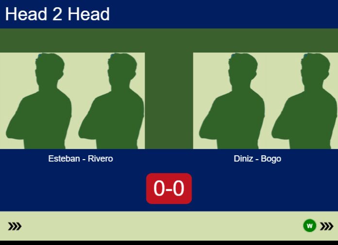Match-Esteban-Rivero-vs-Diniz-Bogo