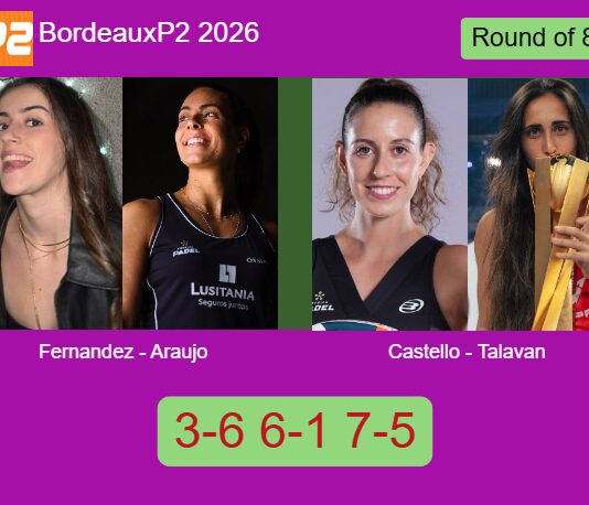 Match-Fernandez-Araujo-vs-Castello-Talavan