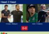H2H, prediction: Ferreyra, Rodriguez Marcos vs. Calvo Perez, Fernandez Sansano – Round of 16 – FIP Silver Slam Collbató Match-Ferreyra-Rodriguez-vs-Calvo-Fernandez