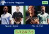Figuerola Santiago and Belmont Pastor win the title in Pingyuan after beating Prins and De Kroon 6-3 2-6 7-5 in the final Match-Figuerola-Belmont-vs-Prins-De-Kroon