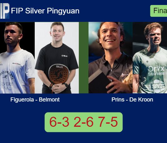 Match-Figuerola-Belmont-vs-Prins-De-Kroon
