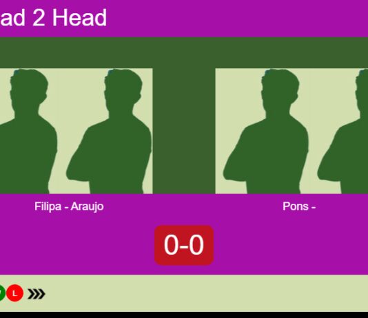 Match-Filipa-Araujo-vs-Pons-Porta