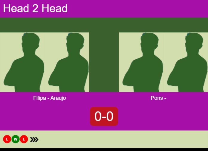 Match-Filipa-Araujo-vs-Pons-Porta-11218 Match-Filipa-Araujo-vs-Pons-Porta