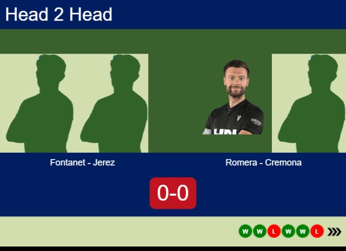 Match-Fontanet-Jerez-vs-Romera-Cremona-13825 Match-Fontanet-Jerez-vs-Romera-Cremona