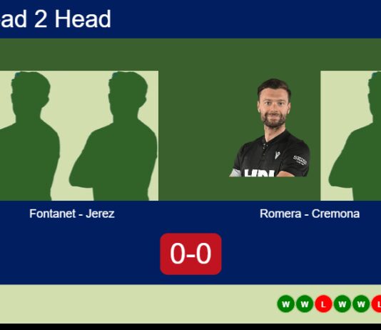 H2H, prediction: Fontanet, Jerez Miranda vs. Romera Barcelo, Cremona – Round of 16 – FIP Silver Slam Collbató Match-Fontanet-Jerez-vs-Romera-Cremona