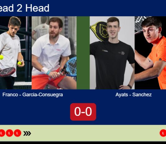 Match-Franco-Garcia-Consuegra-vs-Ayats-Sanchez