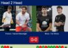 H2H, prediction: Ignacio Franco, Carlos Garcia-Consuegra vs. Reca, Tur Checa – Round of 16 – FIP Silver Mimosa Open Porto Match-Franco-Garcia-Consuegra-vs-Reca-Tur-Checa
