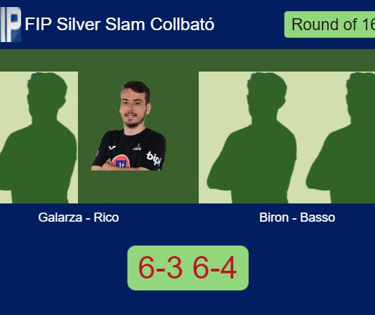 Nicolas Galarza and Rico bested Biron and Basso 6-3 6-4 in Barcelona – FIP Silver Slam Collbató Match-Galarza-Rico-vs-Biron-Basso