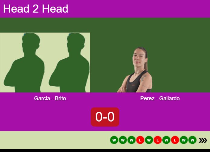 Match-Garcia-Brito-vs-Perez-Gallardo-76701 Match-Garcia-Brito-vs-Perez-Gallardo