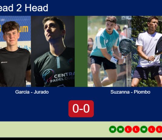 Match-Garcia-Jurado-vs-Suzanna-Piombo