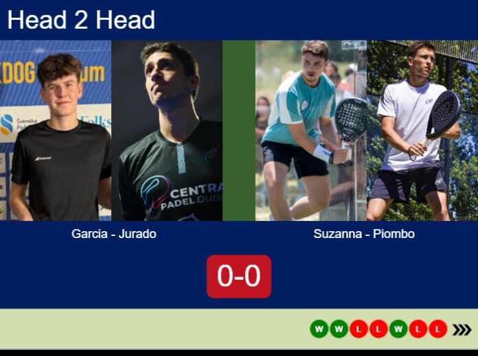 Match-Garcia-Jurado-vs-Suzanna-Piombo-66049 Match-Garcia-Jurado-vs-Suzanna-Piombo