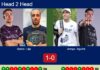 H2H, prediction: Garcia Rodrigo, Lijo vs. Arroyo, Aguirre – Round of 16 – Málaga P1 2026 Match-Garcia-Lijo-vs-Arroyo-Aguirre