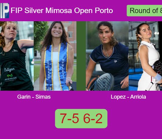 Garin and Simas defeated Lopez Lopez and Arriola Cerrejon 7-5 6-2 in Oporto – FIP Silver Mimosa Open Porto Match-Garin-Simas-vs-Lopez-Arriola