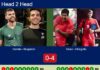 H2H, prediction: Garrido, Bergamini vs. Galan, Chingotto – Round of 8 – Pretoria P1 2026 Match-Garrido-Bergamini-vs-Galan-Chingotto