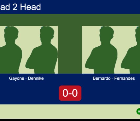H2H, prediction: Gayone, Dehnike vs. Bernardo Dos, Fernandes – Round of 8 – FIP Silver Camboriu Match-Gayone-Dehnike-vs-Bernardo-Fernandes