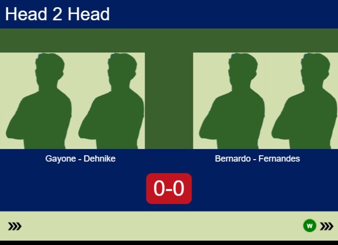 Match-Gayone-Dehnike-vs-Bernardo-Fernandes-47863 Match-Gayone-Dehnike-vs-Bernardo-Fernandes