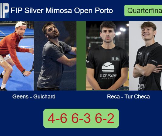 Geens and Guichard survives Reca and Tur Checa 4-6 6-3 6-2 in Oporto – FIP Silver Mimosa Open Porto Match-Geens-Guichard-vs-Reca-Tur-Checa