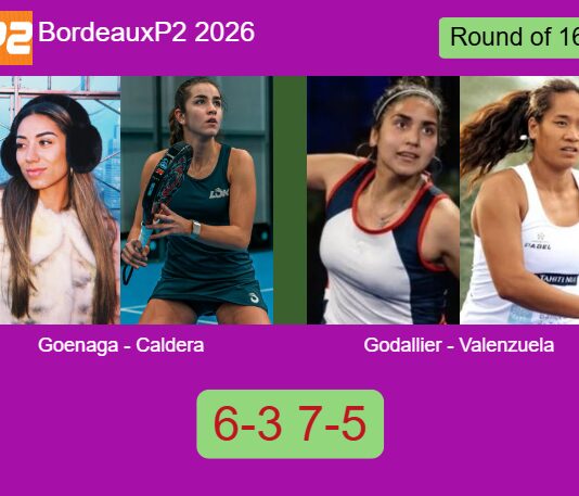 Goenaga Garcia and Caldera Sanchez managed to beat Godallier and Agustina Valenzuela 6-3 7-5 in Bordeaux – Bordeaux P2 2026 Match-Goenaga-Caldera-vs-Godallier-Valenzuela