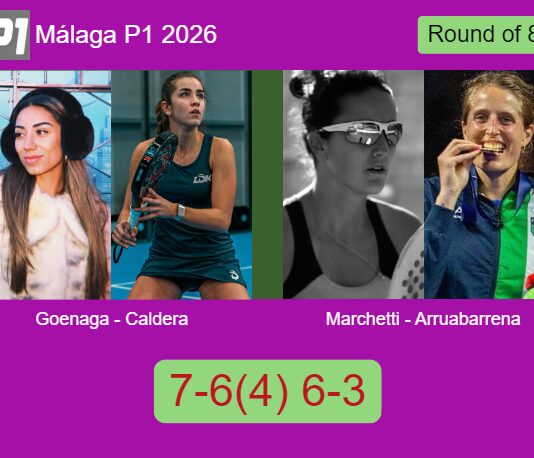 Goenaga Garcia and Caldera Sanchez managed to beat Marchetti and Arruabarrena 7-6(4) 6-3 in Málaga – Málaga P1 2026 Match-Goenaga-Caldera-vs-Marchetti-Arruabarrena