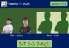 Goñi and Alonso survives Reina Ambel and Font 5-7 6-3 7-6(3) in Pretoria – Pretoria P1 2026 Match-Goni-Alonso-vs-Reina-Font