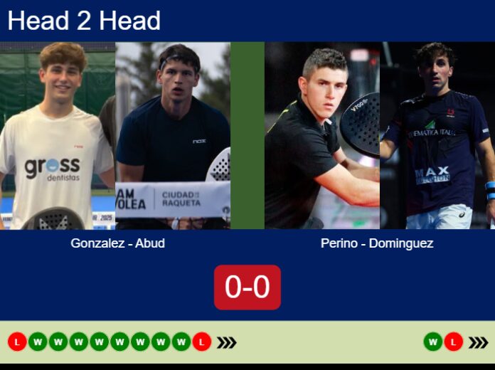 Match-Gonzalez-Abud-vs-Perino-Dominguez