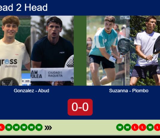 Match-Gonzalez-Abud-vs-Suzanna-Piombo