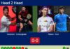 H2H, prediction: Gonzalez, Campagnolo vs. Jose Pineda, Ruiz – Round of 16 – Pretoria P1 2026 Match-Gonzalez-Campagnolo-vs-Pineda-Ruiz