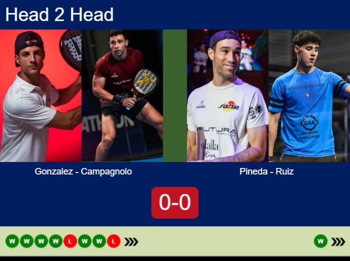 Match-Gonzalez-Campagnolo-vs-Pineda-Ruiz