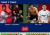 H2H, prediction: Gonzalez, Campagnolo vs. Tello, Arce – Round of 8 – Pretoria P1 2026 Match-Gonzalez-Campagnolo-vs-Tello-Arce