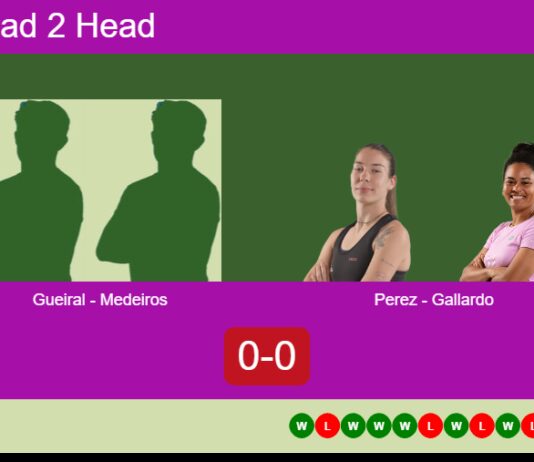 H2H, prediction: Gueiral, Medeiros vs. Perez Momha, Gallardo Salvado – Round of 16 – FIP Silver Mimosa Open Porto Match-Gueiral-Medeiros-vs-Perez-Gallardo